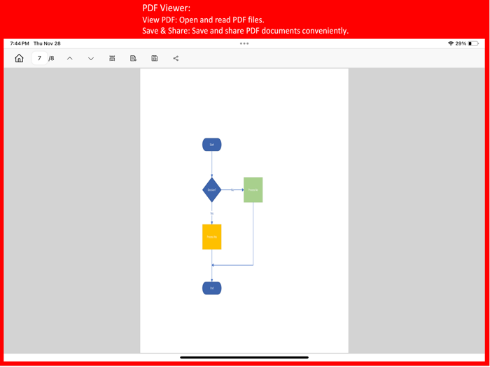 File Manager  PDF Merge Tool