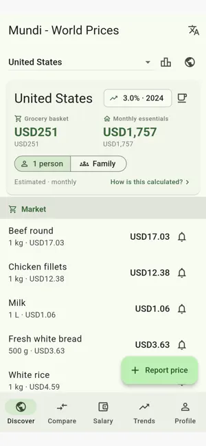 Mundi - World Prices screenshot 1