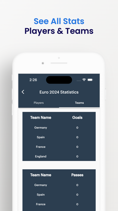 Euro Cup 2024:Livescore Soccer Screenshot