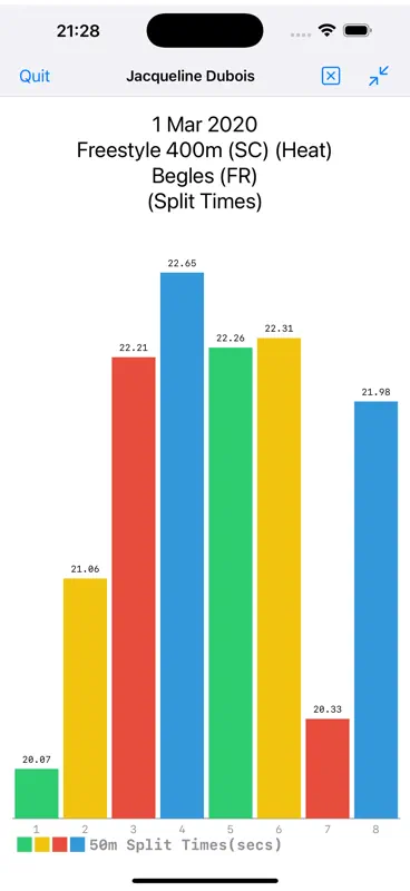 SwimRecord screenshot 3 of 9