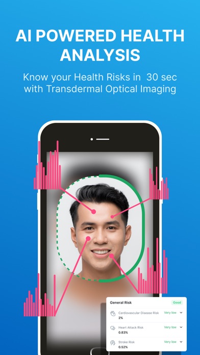 MaNaDr for Patient Screenshot