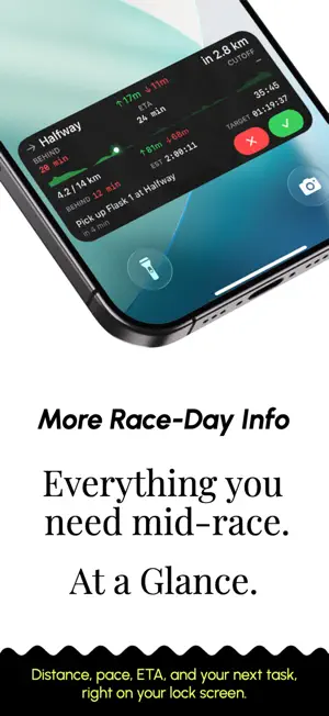 RaceMode: Ultras & Marathons screenshot 4
