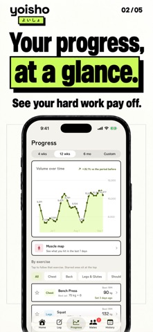Workout Log - yoisho Screenshot 1 of 4