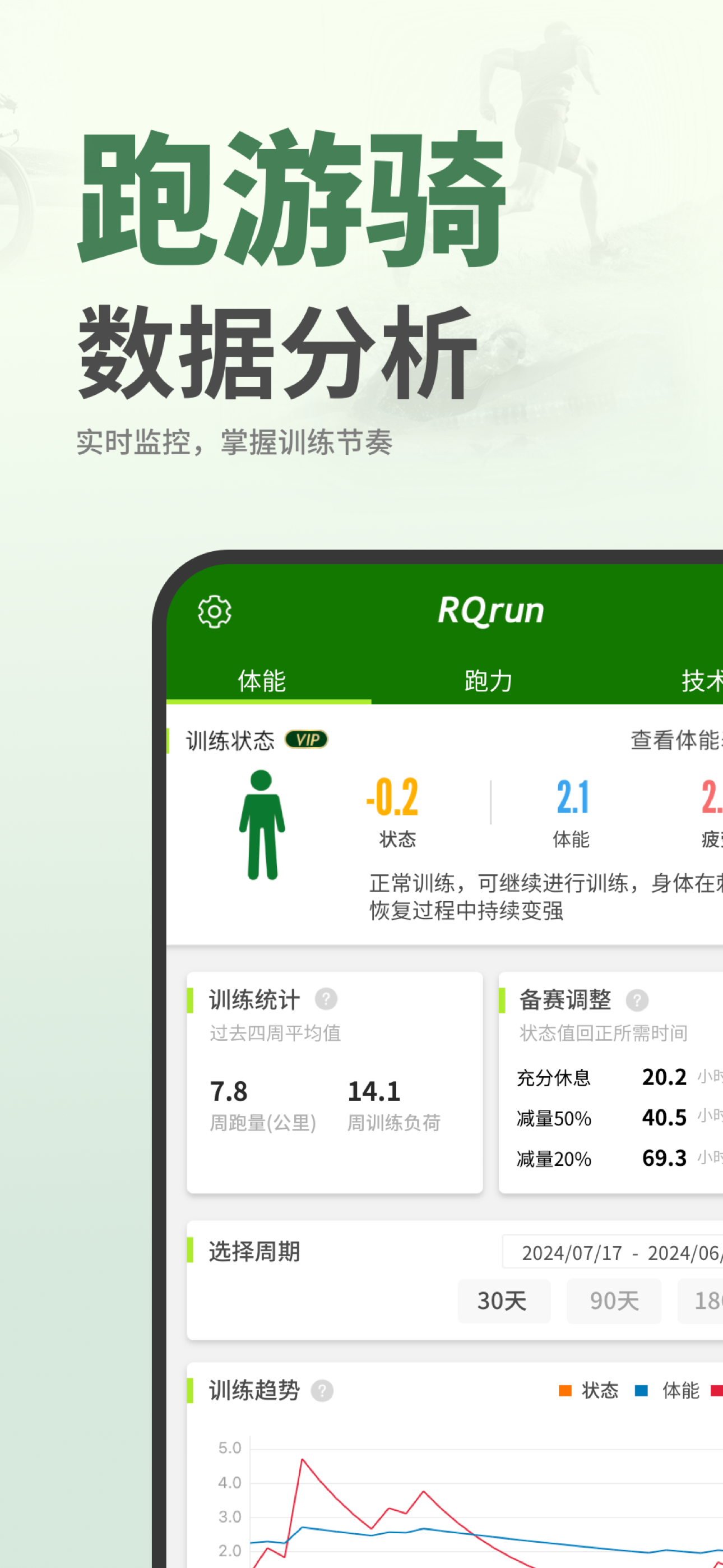 RQrun