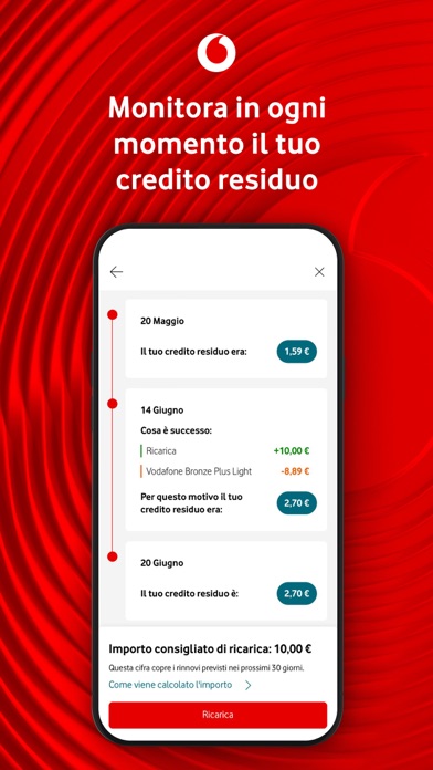 My Vodafone Italia Screenshot