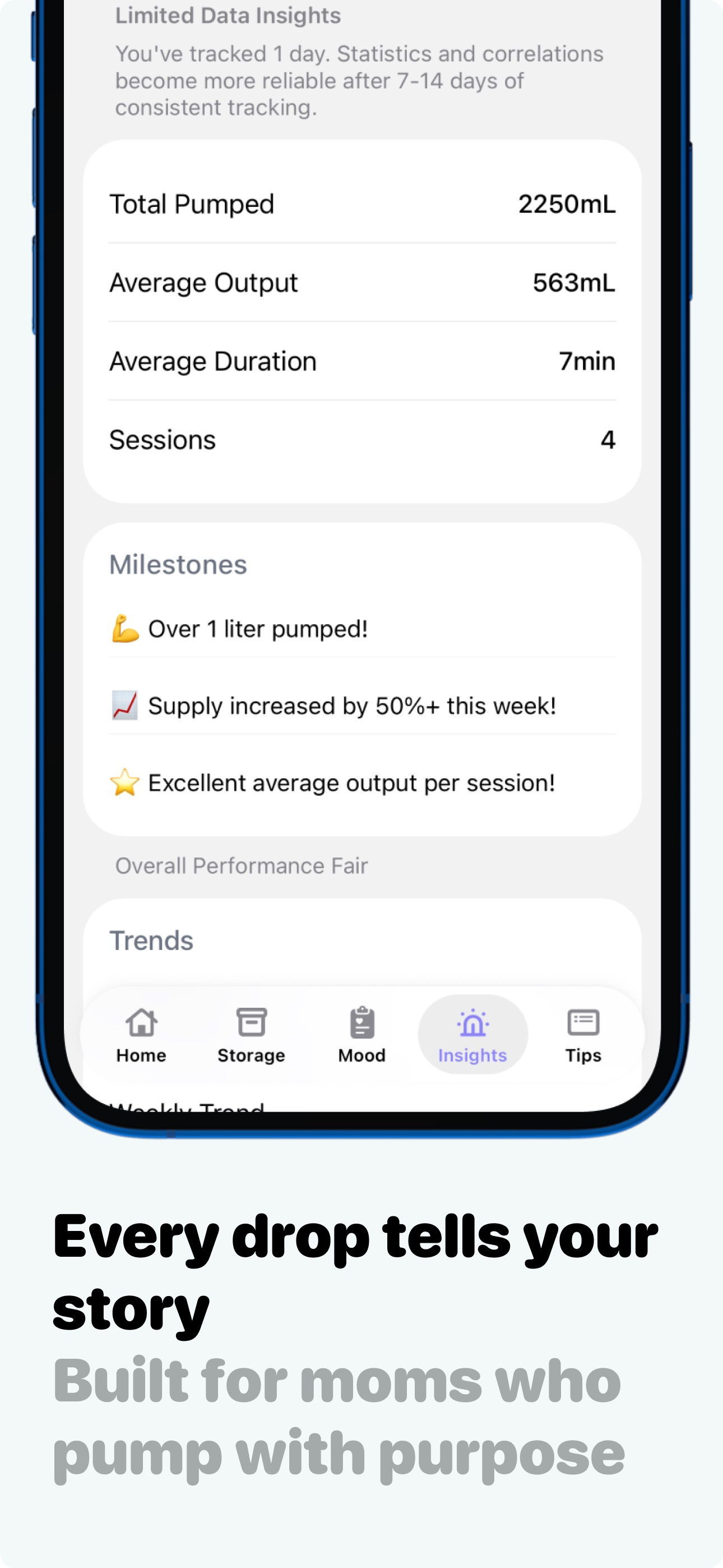 Breast Pump Log & Milk Tracker