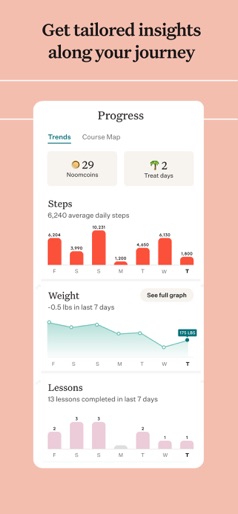 Noom Weight Loss, Food Tracker screenshot 5