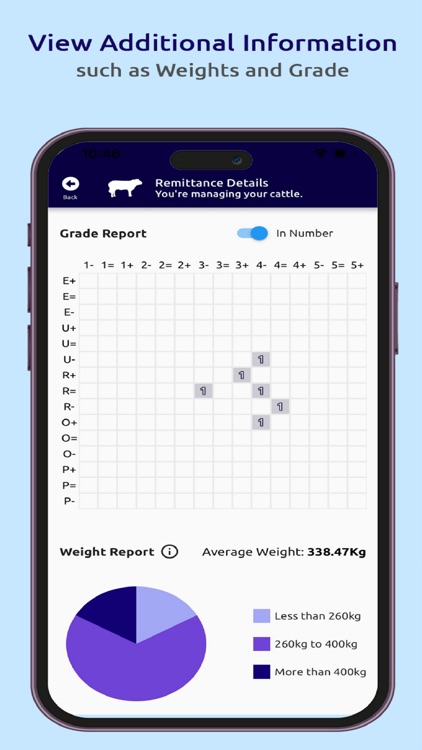 ABP Livestock screenshot-3