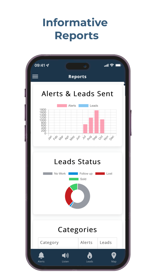 #4. Alert Networks (iOS) 由: Alert Networks, LLC