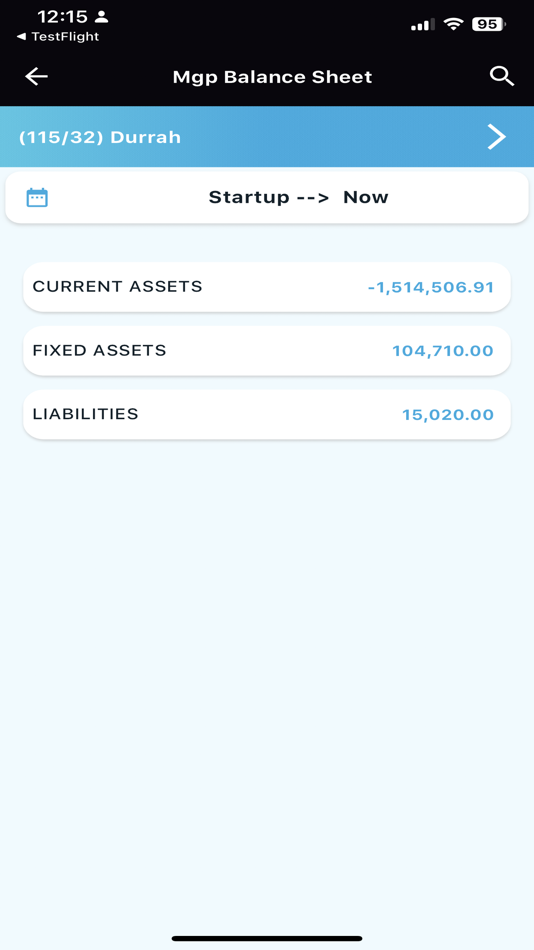 #1. Amlaki Financial (iOS) 由: City Properties