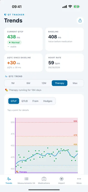 QTc Tracker für SSRI & SNRI screenshot 1 of 6