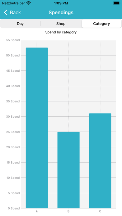 Online Spendings Screenshot