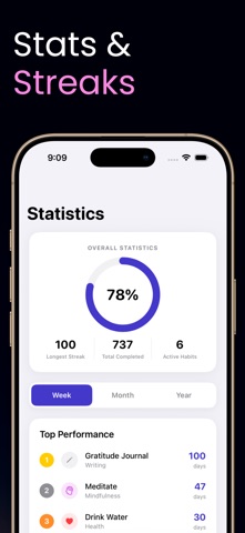 Habit Tracker Kit Screenshot 3 of 9