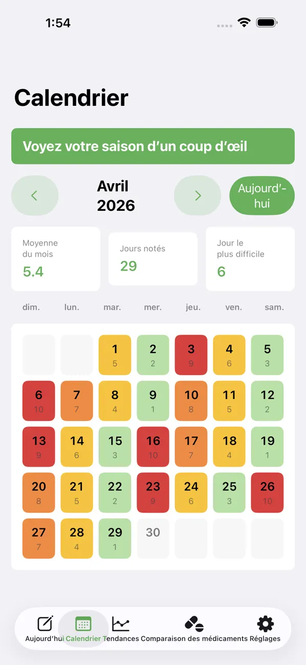 Screenshot #2 pour Journal du pollen