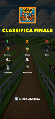Corto Muso iPhone screenshot