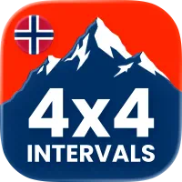 Norwegian 4x4 Protocol: Boreas app icon