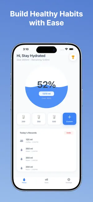 HydrateMe - Water Planner screenshot 1