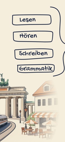 Deutsch lernen A1-B1: Plerny screenshot
