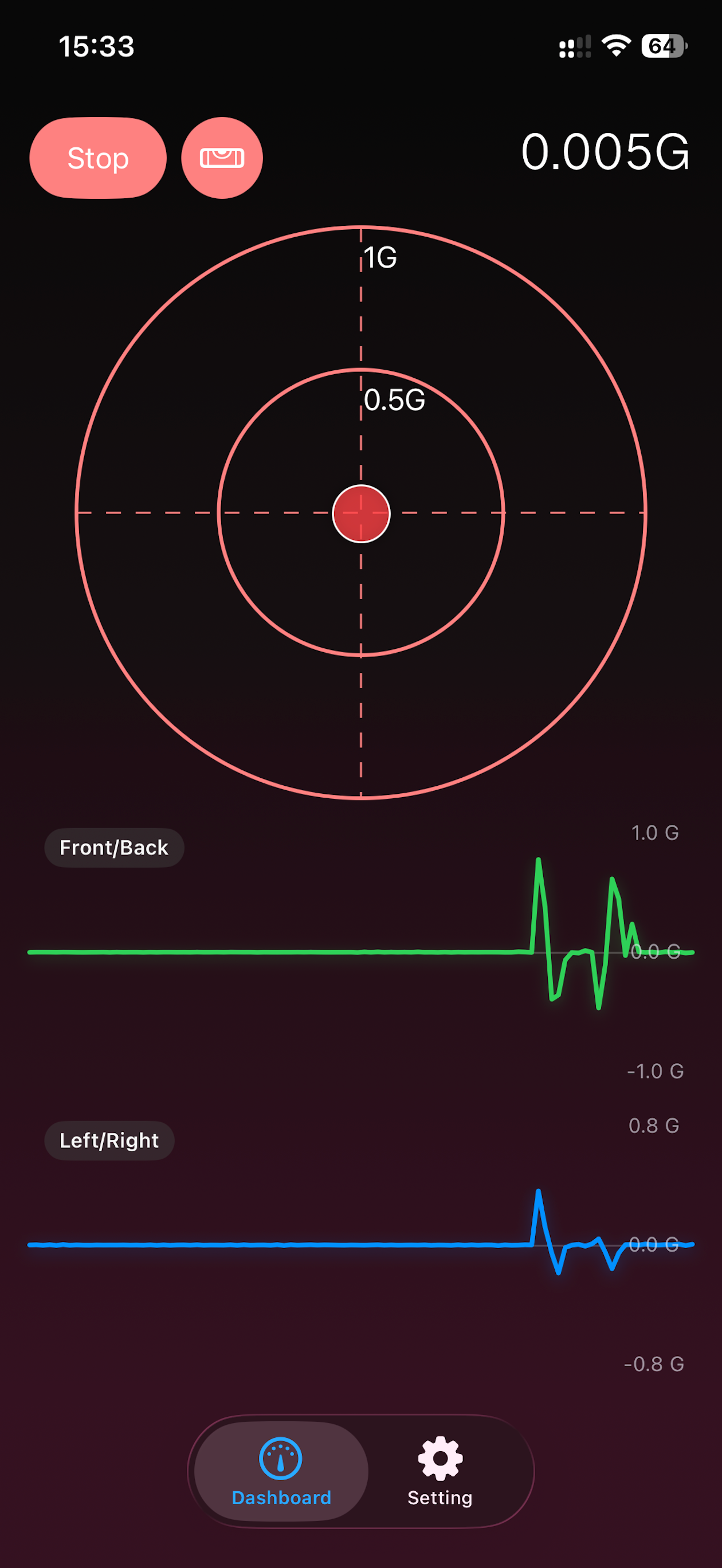 Gboard - G-Force Dashboard screenshot 2