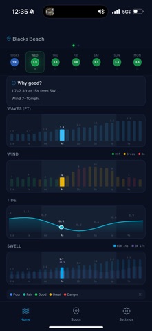 Func-Art screenshot