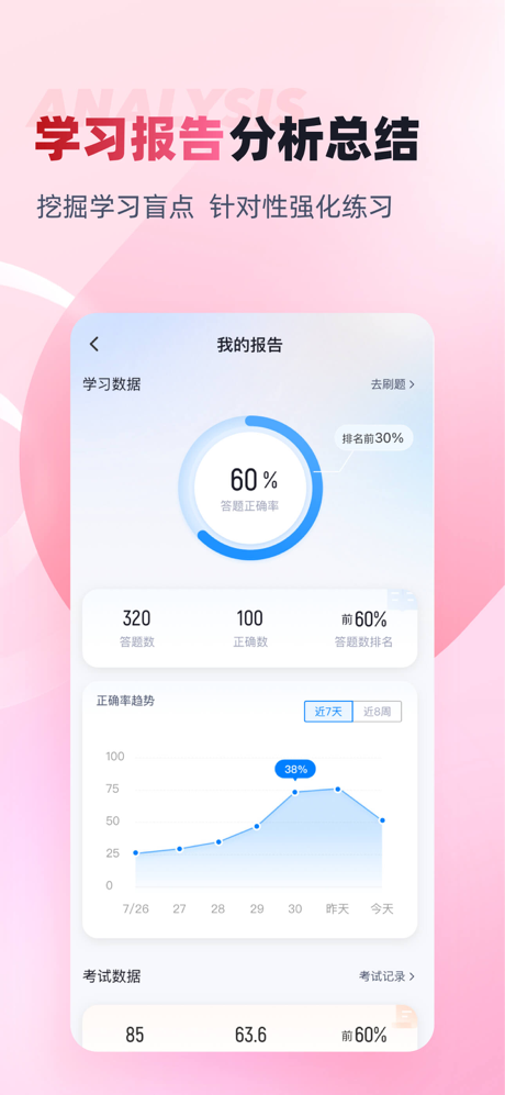 化妆师考试聚题库 screenshot 3