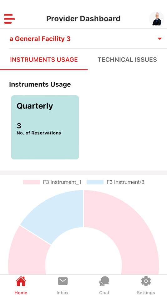 #7. IE InfinityX Stage (iOS) Podle: Elangovan Masilamani