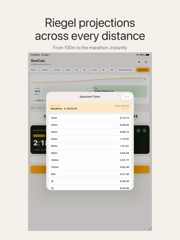 RunCalc: Altitude & Pace iPad screenshot