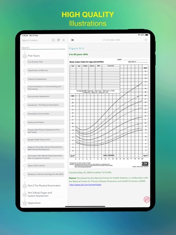 Health Assment Thru Life Span iPad screenshot