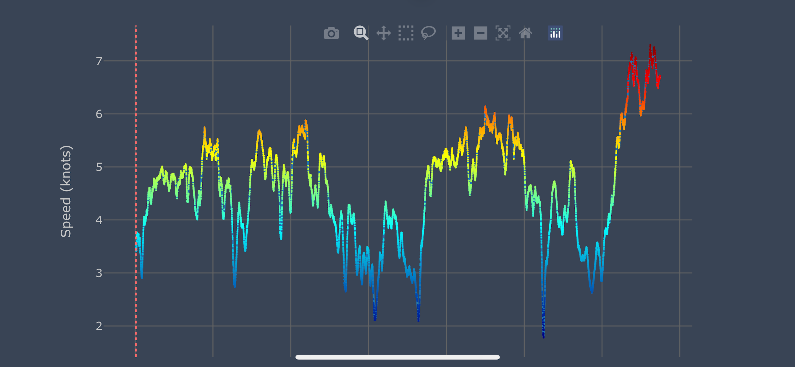 GPX Visualizer screenshot 7