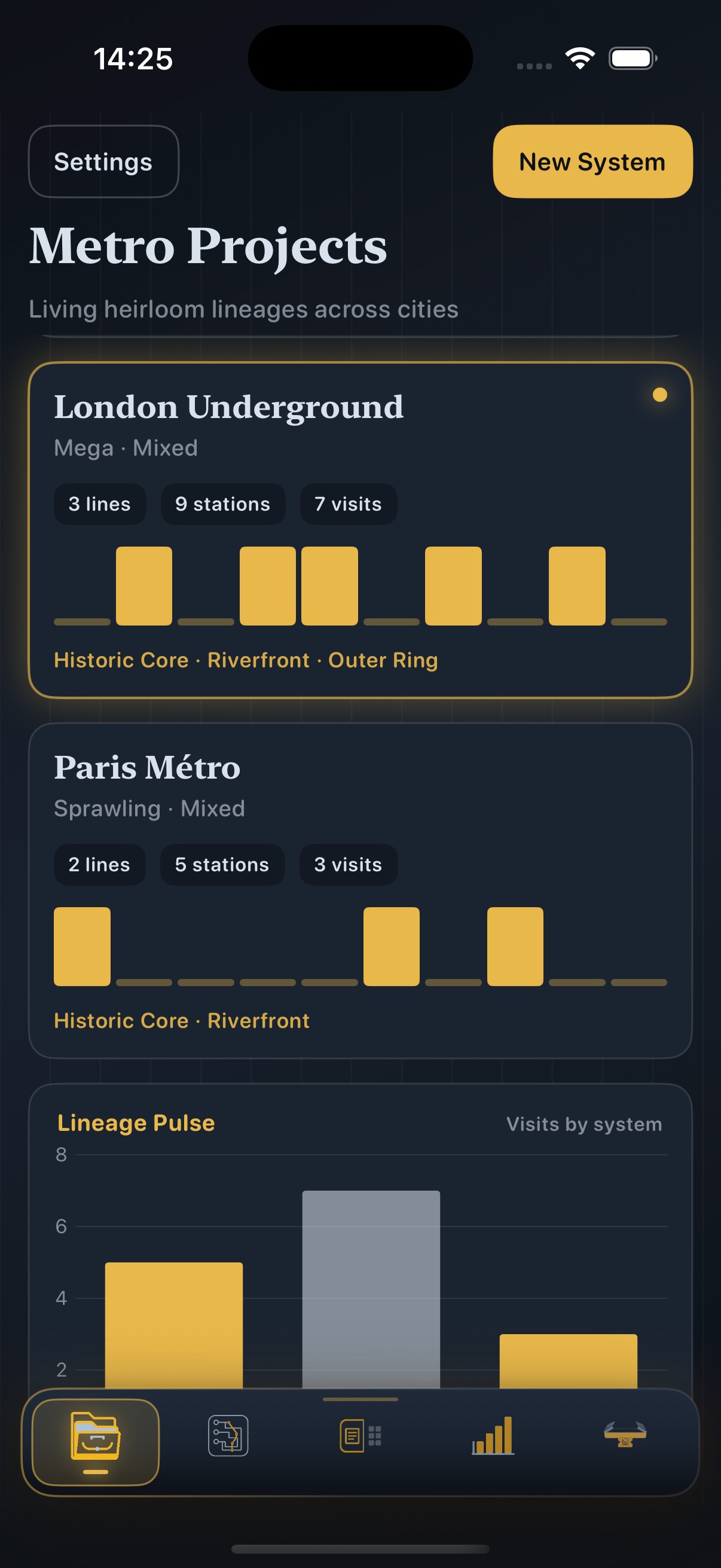 Screenshot 3 of TubeHeirloom Lineage