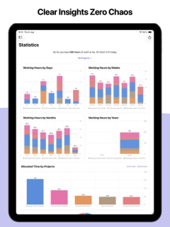 Project Time Tracker: Hours screenshot 9