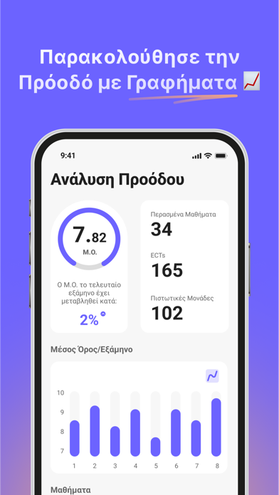 Screenshot #3 pour UniStudents