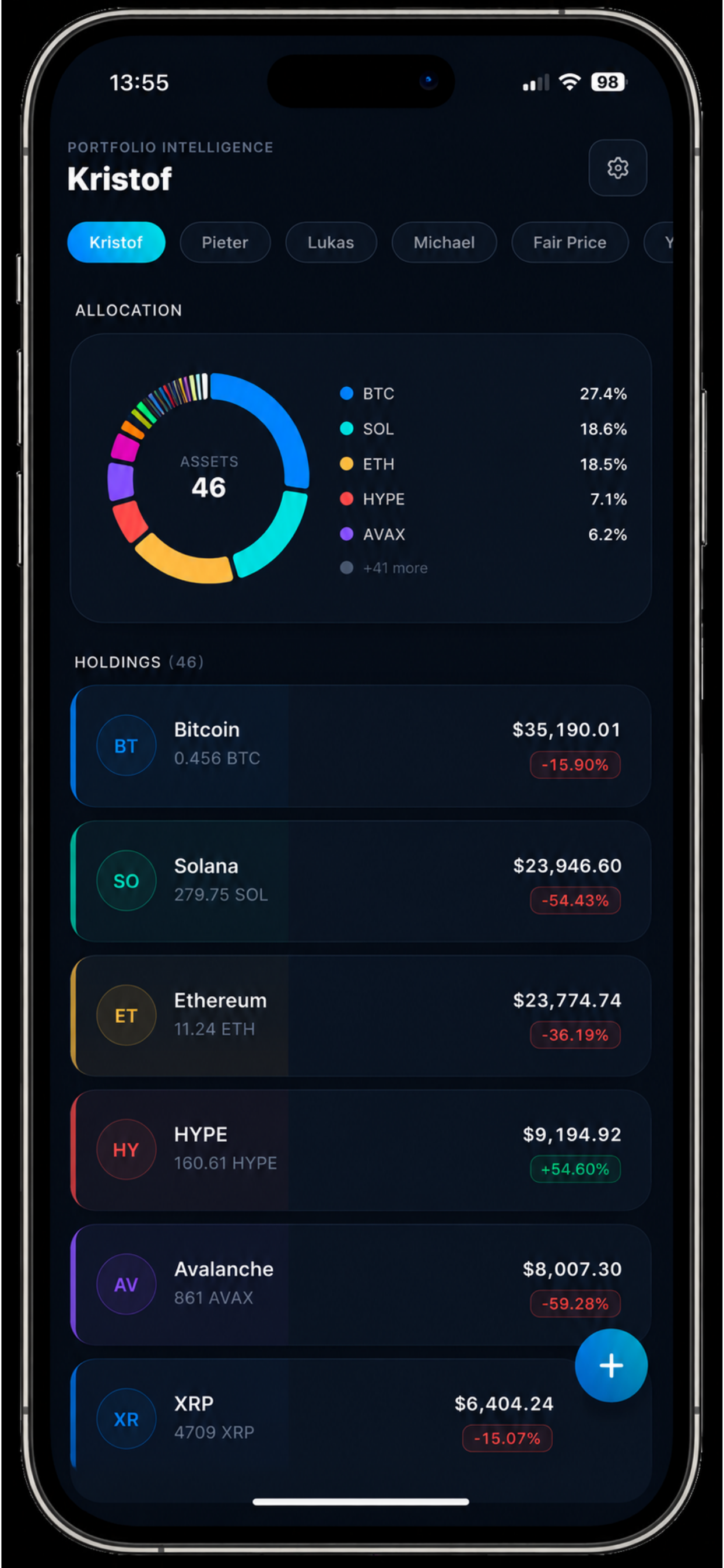 Crypto Porto
