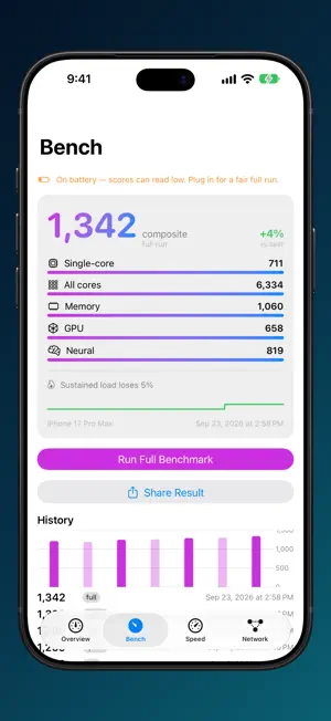 Blip Stats screenshot 2
