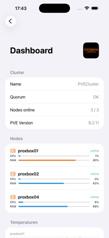 PVE-Manager Screenshot 9 of 10