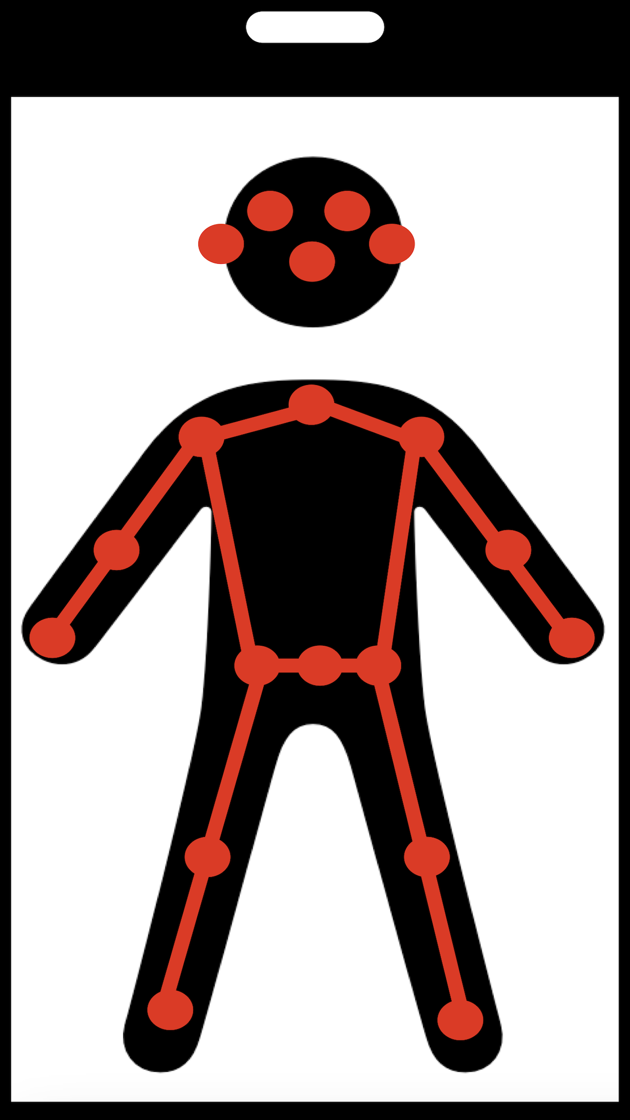 Human Body Pose Detection