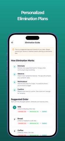 Food Symptom Detective iPhone screenshot