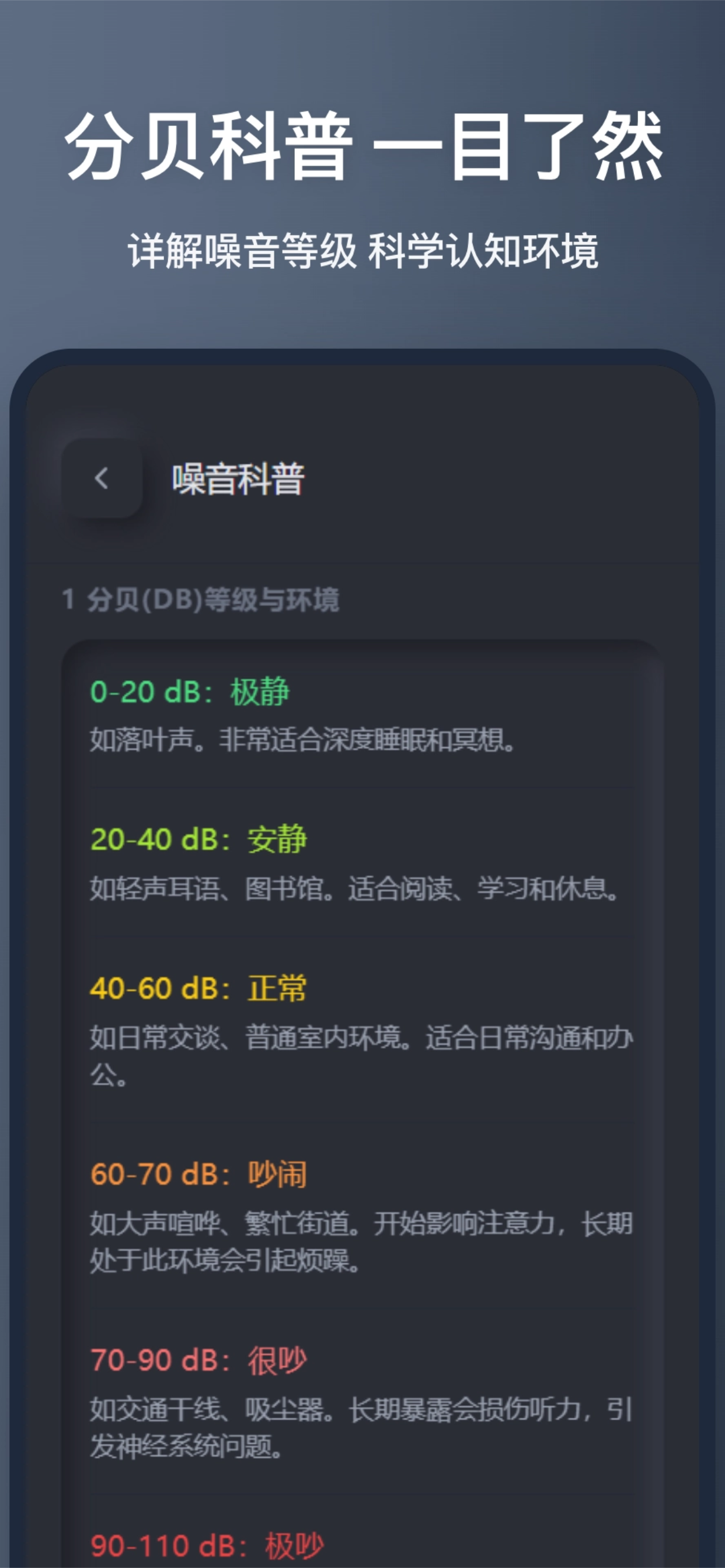 噪音检测-声音分贝实时测 screenshot 3