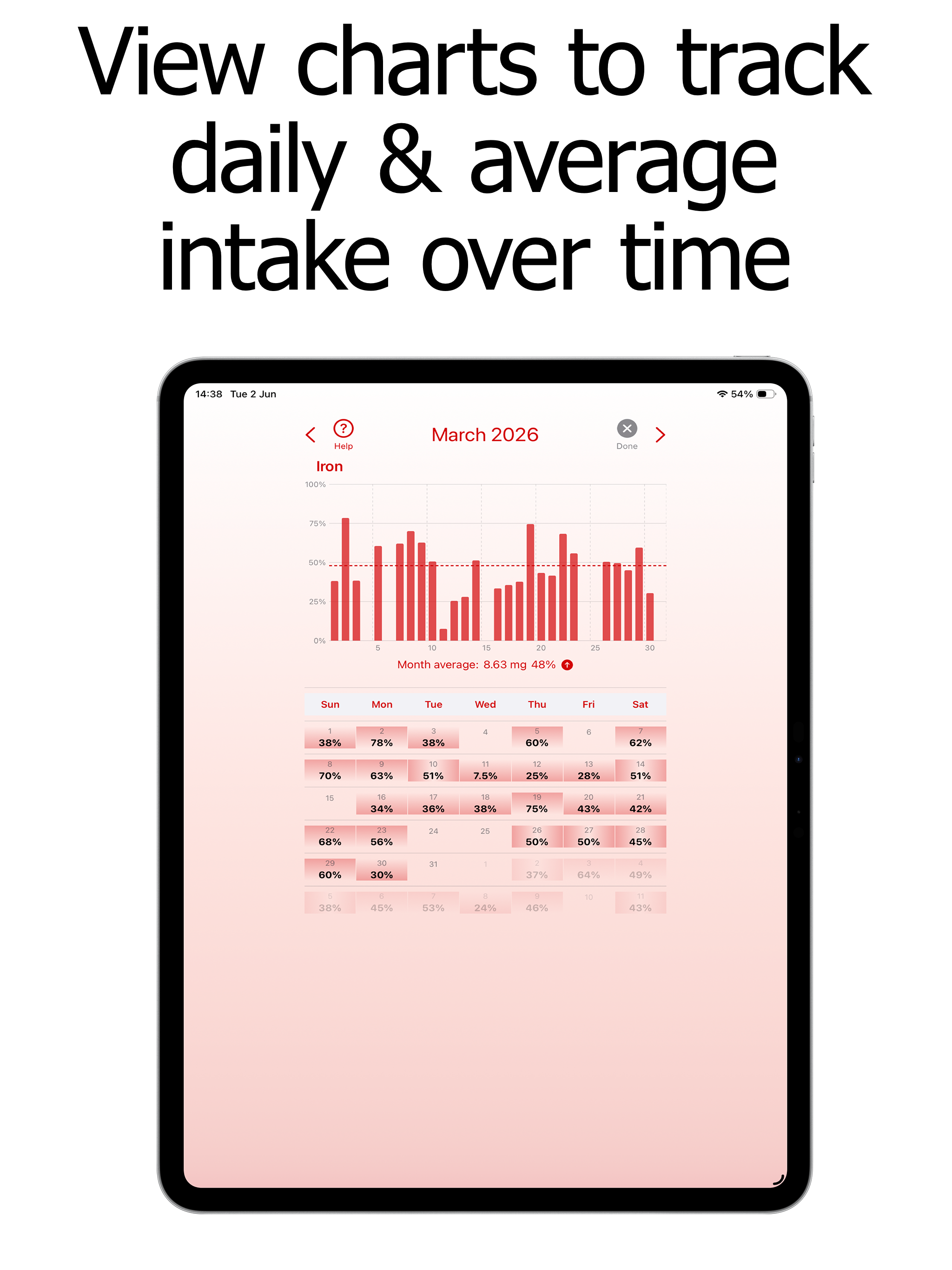 Iron Counter and Tracker screenshot 15