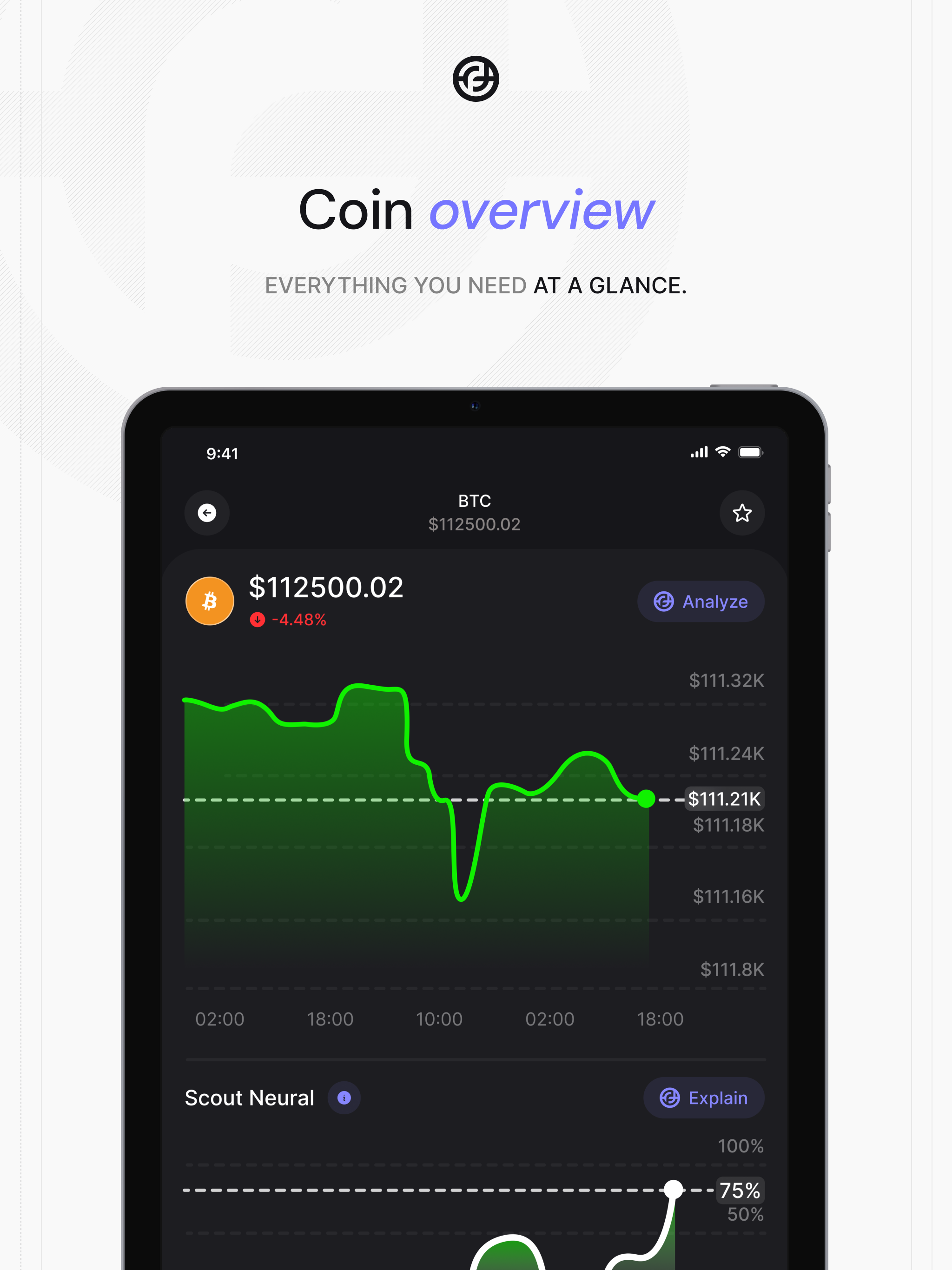 CoFo AI: Markets & Crypto AI