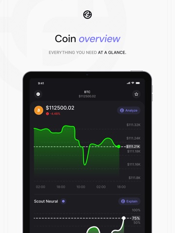 CoFo AI: Markets & Crypto AI iPad screenshot