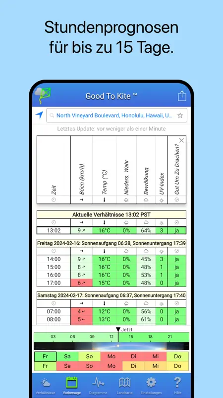 Good To Kite screenshot 2 of 5