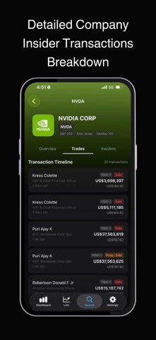 Undula: Insider Trading Screenshot 7 of 10