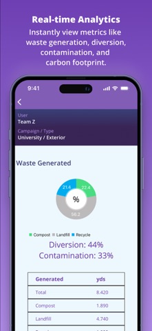 Mobile Tagging Screenshot 6 of 6