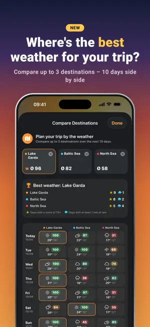 Camping Weather:Forecast, Wind screenshot 2