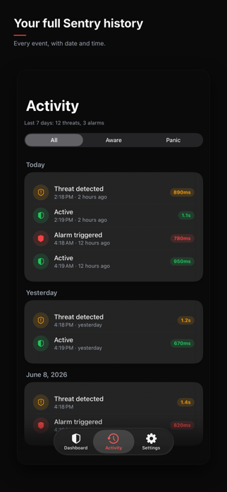 SentryAlert Screenshot 6 of 9