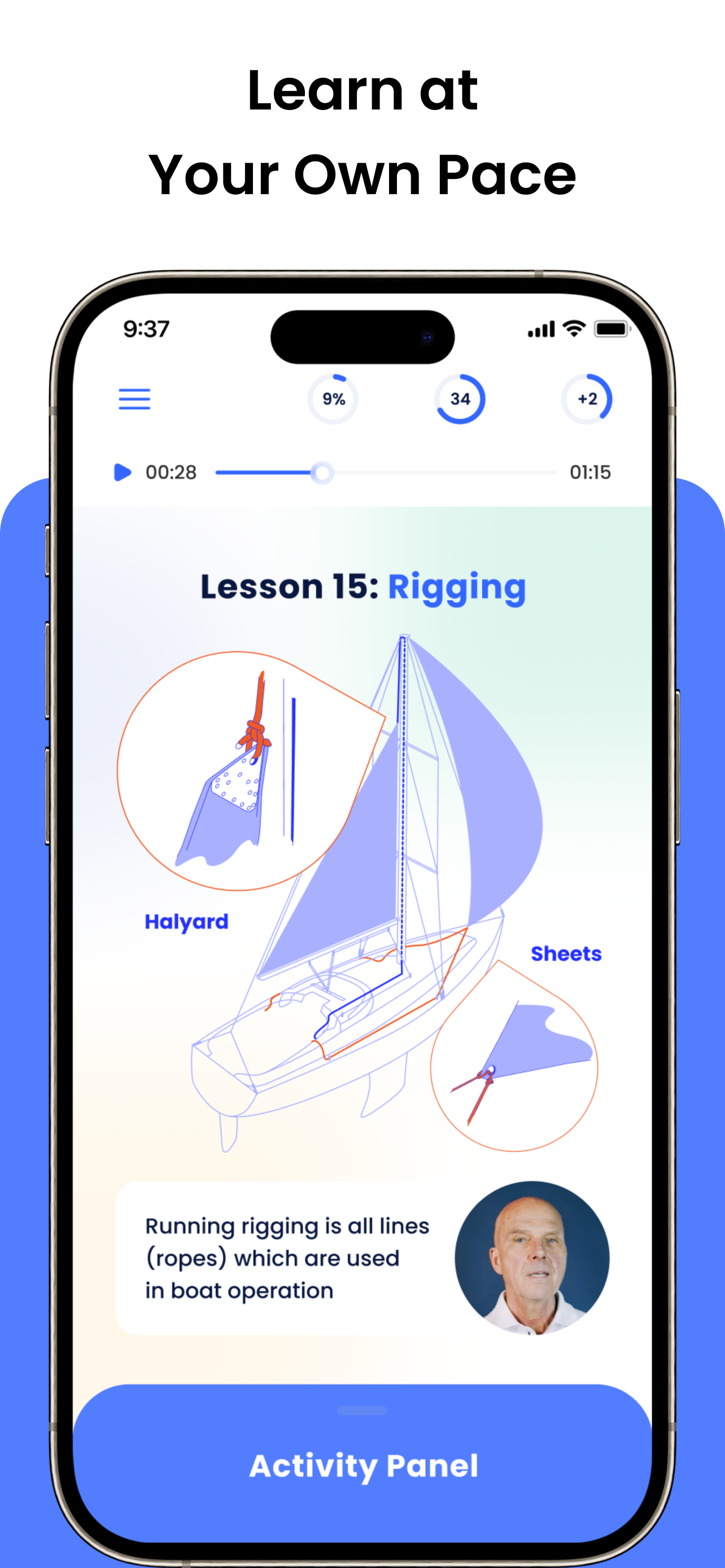 Yapp Sailing Course
