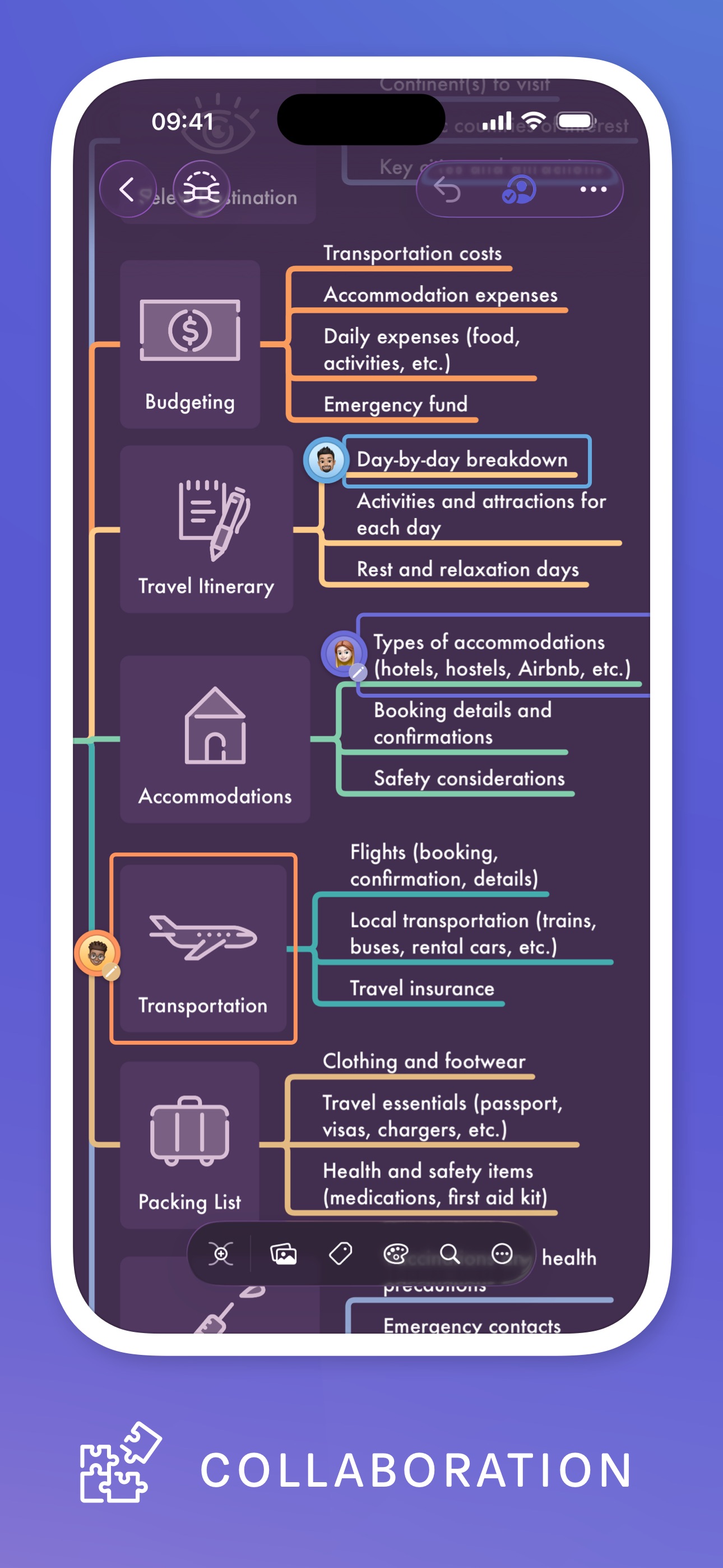 MindNode: Mind Map & Outline screenshot 5
