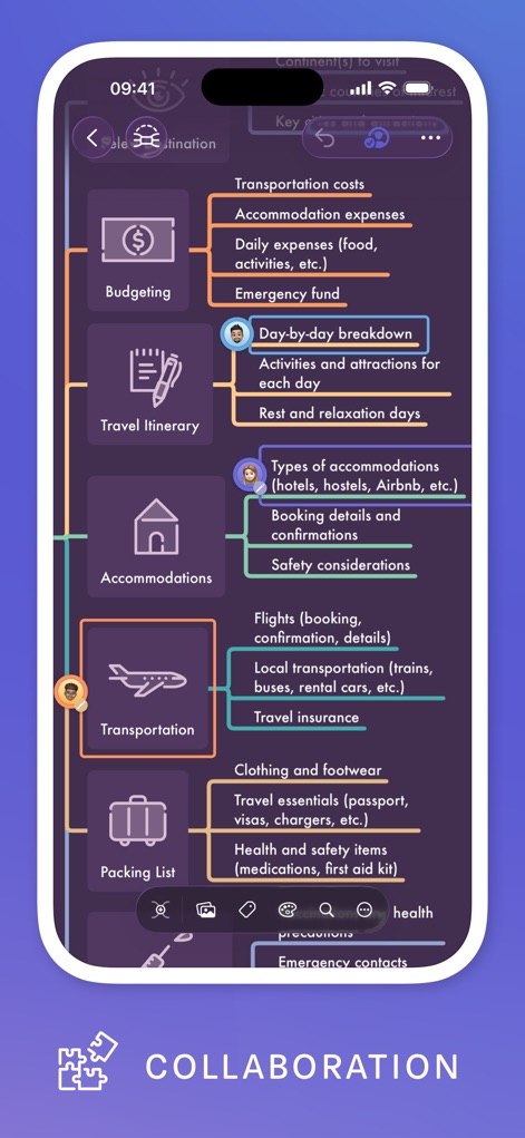 MindNode: Mind Map & Outline - Productivity App | MWM
