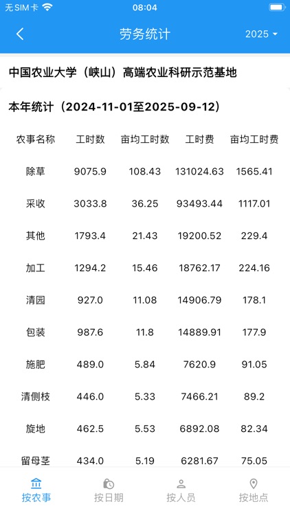 中慧智农（平台） screenshot-3